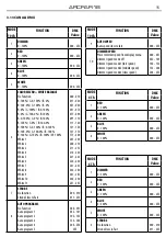 Preview for 15 page of ArchWork ARCPAR18 User Manual