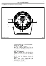 Preview for 7 page of ArchWork ARCPAR18FC User Manual