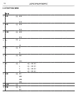 Preview for 10 page of ArchWork ARCPAR18FC User Manual