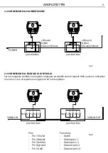 Preview for 9 page of ArchWork ARCPLOT27TRI User Manual