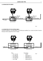 Preview for 27 page of ArchWork ARCPLOT27TRI User Manual