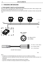 Preview for 10 page of ArchWork ARCPLOT81TRI User Manual