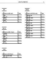 Preview for 15 page of ArchWork ARCPLOT81TRI User Manual