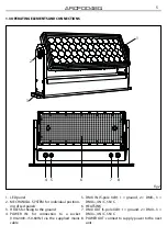 Предварительный просмотр 7 страницы ArchWork ARCPOD48Q User Manual