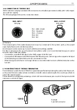 Предварительный просмотр 15 страницы ArchWork ARCPOD48Q User Manual