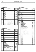 Предварительный просмотр 16 страницы ArchWork ARCPOD48Q User Manual