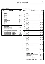 Предварительный просмотр 17 страницы ArchWork ARCPOD48Q User Manual