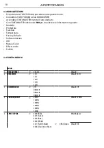 Предварительный просмотр 30 страницы ArchWork ARCPOD48Q User Manual