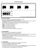 Предварительный просмотр 32 страницы ArchWork ARCPOD48Q User Manual