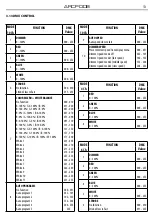 Preview for 31 page of ArchWork ARCPOD8 User Manual