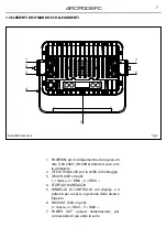 Preview for 7 page of ArchWork ARCPOD8FC User Manual