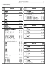 Preview for 30 page of ArchWork ARCPOD8FC User Manual