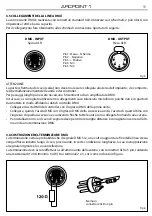 Preview for 11 page of ArchWork ARCPOINT1 User Manual