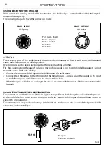 Preview for 22 page of ArchWork ARCPOINT1FC User Manual