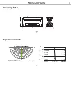 Preview for 7 page of ArchWork ARCSKY90RGBW User Manual