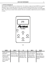 Preview for 11 page of ArchWork ARCSKY90RGBW User Manual