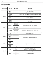 Preview for 12 page of ArchWork ARCSKY90RGBW User Manual