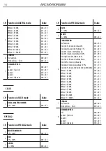 Preview for 16 page of ArchWork ARCSKY90RGBW User Manual