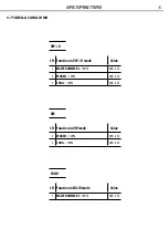 Preview for 15 page of ArchWork ARCSPIKE7 User Manual