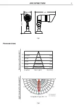 Preview for 25 page of ArchWork ARCSPIKE7 User Manual