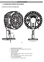 Preview for 5 page of ArchWork ARCSPOT18RGB User Manual