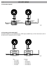 Preview for 22 page of ArchWork ARCSPOT18RGB User Manual