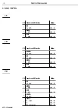 Preview for 30 page of ArchWork ARCSTREAM18 User Manual