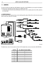 Предварительный просмотр 22 страницы ArchWork ARCWAVE12RGB User Manual