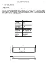 Preview for 5 page of ArchWork SMARTDRIVER1248 User Manual