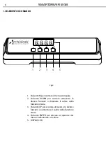 Preview for 6 page of ArchWork SMARTDRIVER1248 User Manual