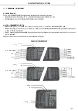 Preview for 7 page of ArchWork SMARTDRIVER1248 User Manual