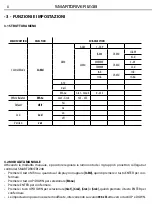 Preview for 8 page of ArchWork SMARTDRIVER1248 User Manual