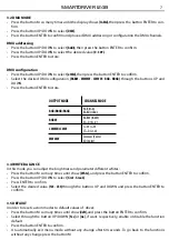 Preview for 19 page of ArchWork SMARTDRIVER1248 User Manual