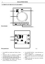 Preview for 6 page of ArchWork WALLOPERATOR6 User Manual