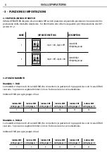 Preview for 8 page of ArchWork WALLOPERATOR6 User Manual