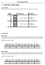 Preview for 16 page of ArchWork WALLOPERATOR6 User Manual