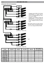 Preview for 8 page of ArchWorks ARCMASTER 436 User Manual