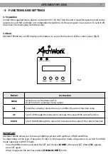 Preview for 31 page of ArchWorks ARCMASTER 436 User Manual