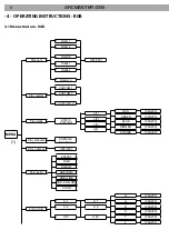 Preview for 32 page of ArchWorks ARCMASTER 436 User Manual