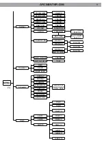 Preview for 33 page of ArchWorks ARCMASTER 436 User Manual