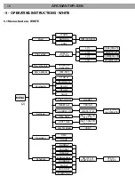 Preview for 40 page of ArchWorks ARCMASTER 436 User Manual