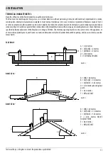 Предварительный просмотр 13 страницы ARCO St.Moritz PC10 Installation Manual