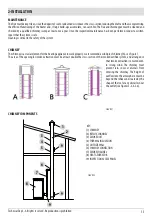 Предварительный просмотр 15 страницы ARCO St.Moritz PC10 Installation Manual