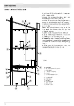 Предварительный просмотр 18 страницы ARCO St.Moritz PC10 Installation Manual