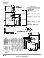 Предварительный просмотр 7 страницы Arcoaire C9MPD Installation Instruction