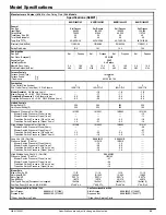 Preview for 49 page of Arcoaire C9MPD Installation Instruction