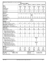 Preview for 53 page of Arcoaire C9MPD Installation Instruction