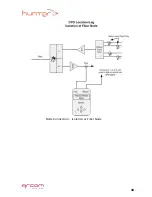 Preview for 16 page of Arcom Digital Quiver XT User Manual