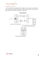 Preview for 52 page of Arcom Digital Quiver XT User Manual