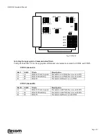 Preview for 22 page of Arcom Director DS2 Hardware Manual